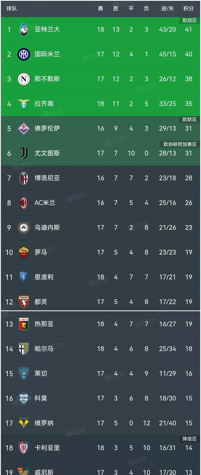 黑白直播体育-亚特兰大客场不敌对手，失去连胜纪录