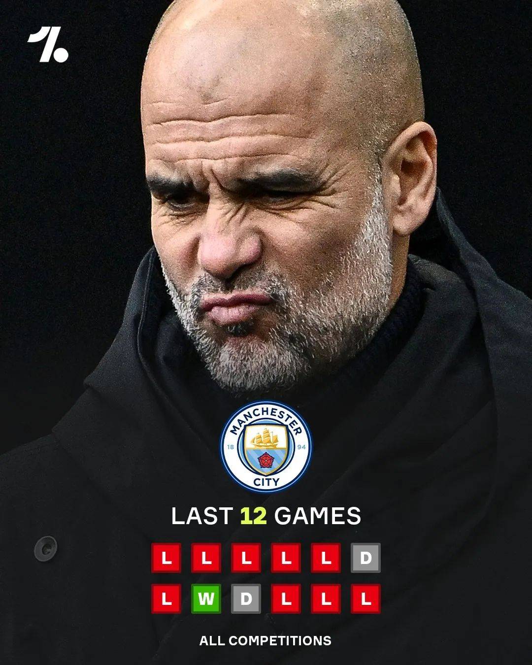 黑白直播网-曼城制霸巴塞罗那，梅西无力回天