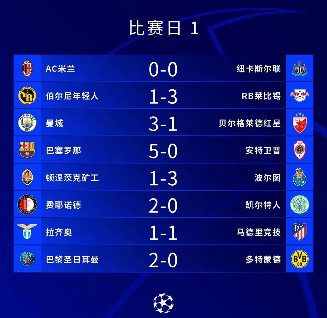 匈牙利奇兵出现,成功晋级欧洲杯淘汰赛!的简单介绍 匈牙利奇兵出现,成功晋级欧洲杯淘汰赛!的简单介绍