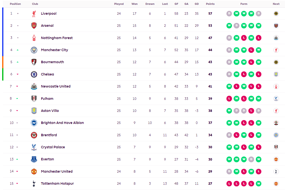 黑白直播在线观看nba-曼联客场惊险平局，积分榜遭受挑战的简单介绍