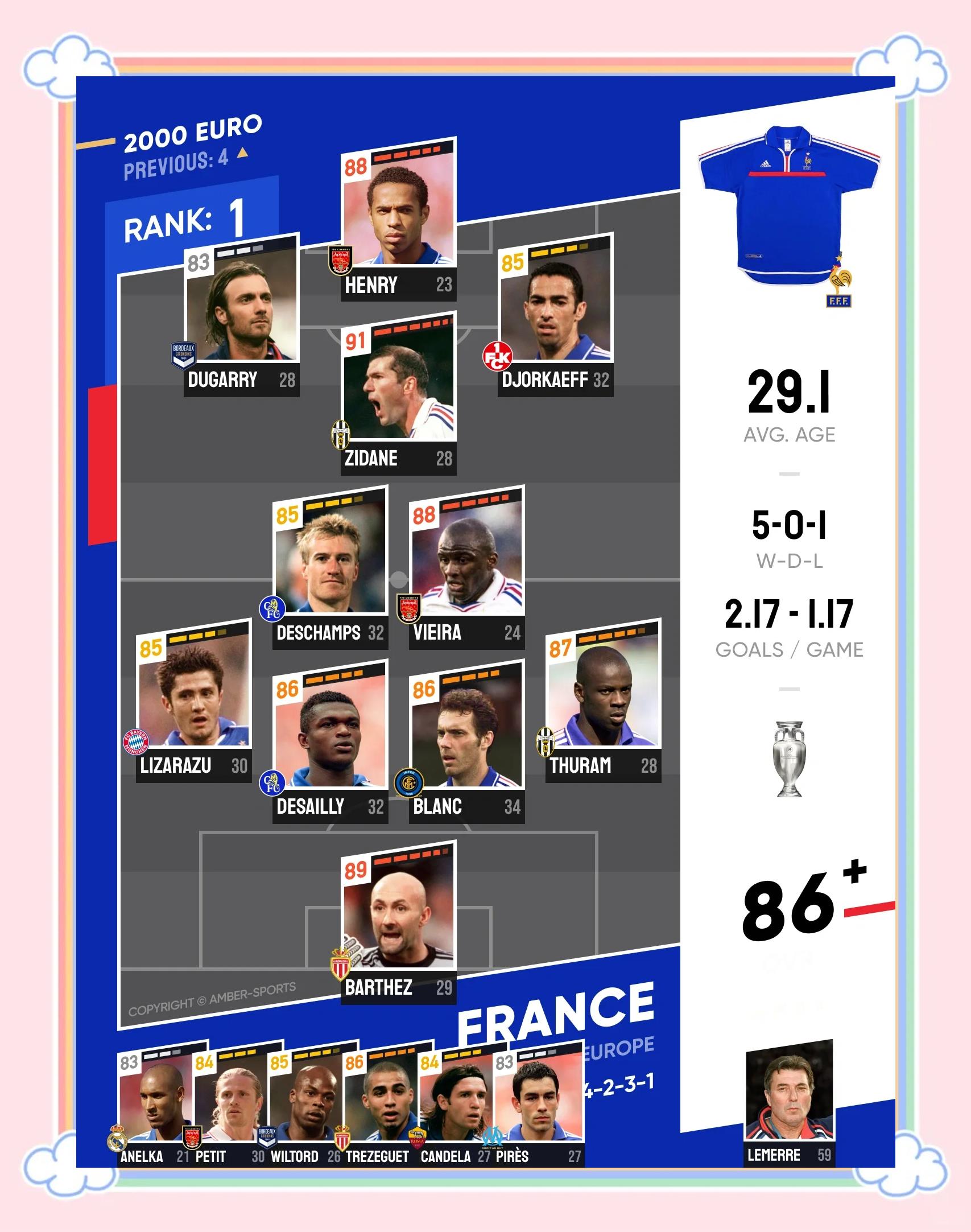 黑白直播体育-包含欧盟冠军杯赛两队球员实力相当的词条