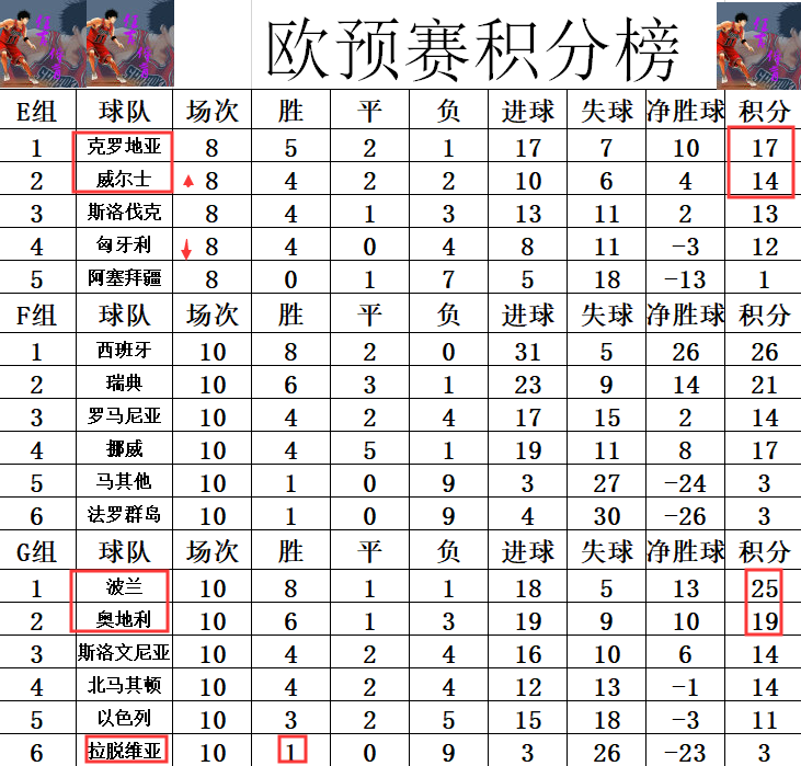 意大利足球盛宴继续,球队积分榜上升的简单介绍 意大利足球盛宴继续,球队积分榜上升的简单介绍