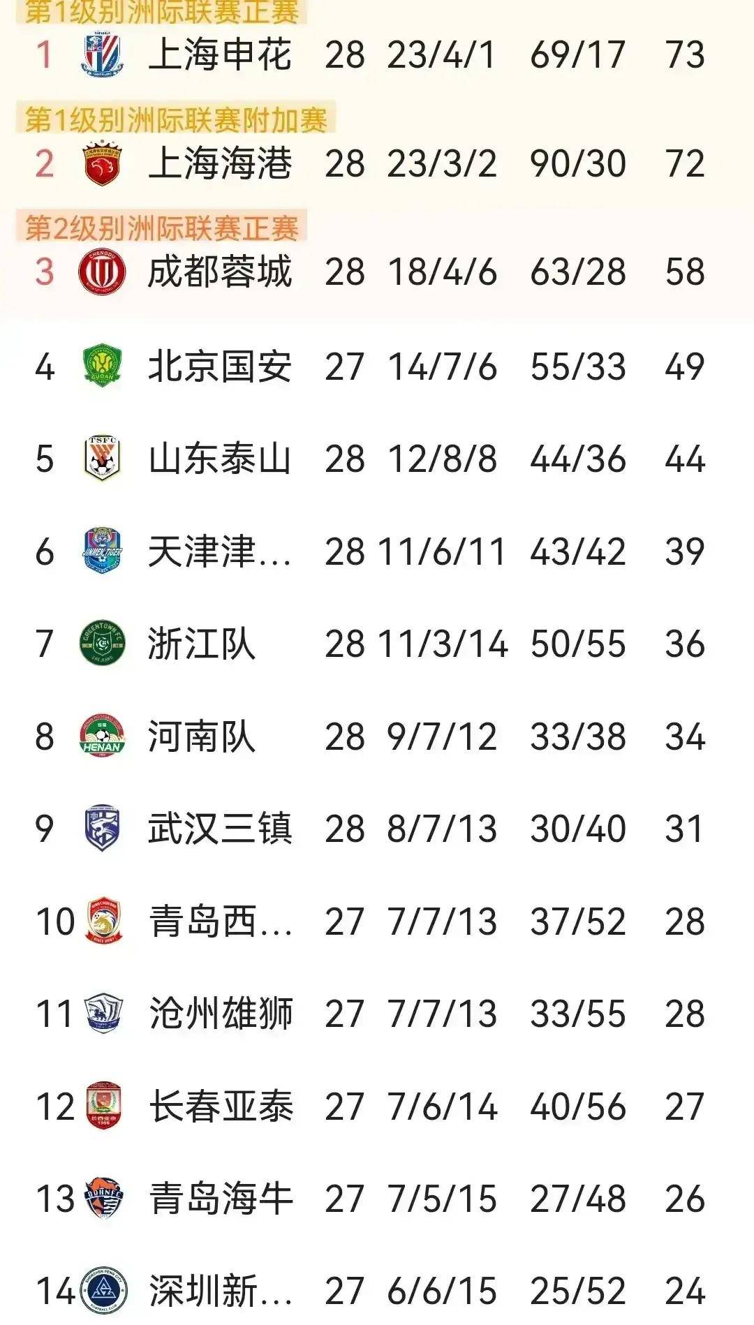 黑白直播nba-中超战局激烈，各队实力对比悬殊分出胜负的简单介绍