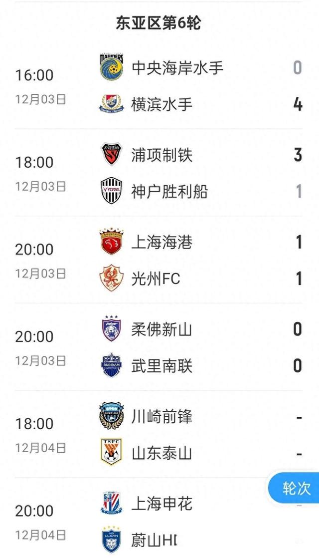 中超战局激烈，各队实力对比悬殊分出胜负的简单介绍