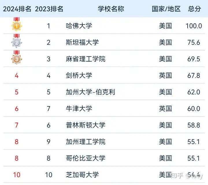 黑白直播在线观看nba-关于德国传统豪门稳坐联赛头名不可动摇的信息