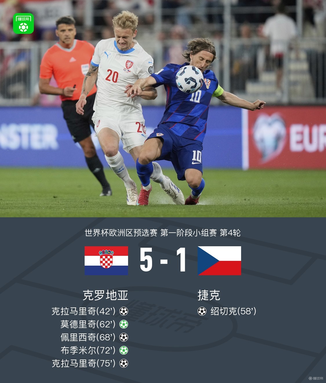 黑白直播-捷克队在预选赛中努力拼搏，期待新突破的简单介绍