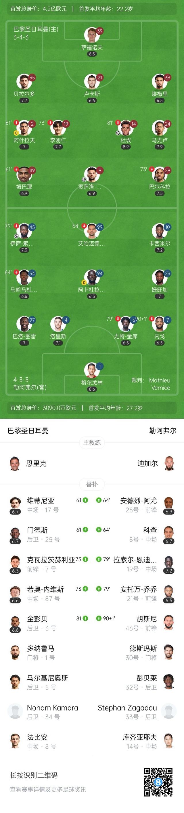 黑白直播nba在线观看-巴黎冠军气势如虹，法甲联赛豪取连胜的简单介绍