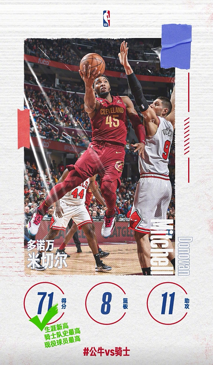 米切尔全队逆袭公牛，神奇连胜