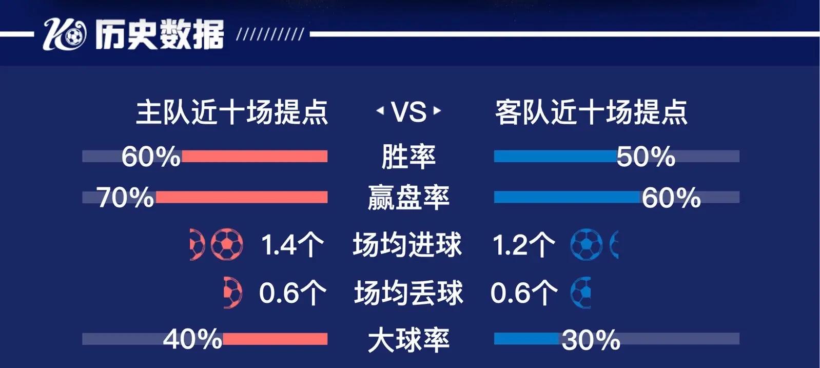 黑白直播-博洛尼亚主场逆转弗罗西诺内战胜对手的简单介绍