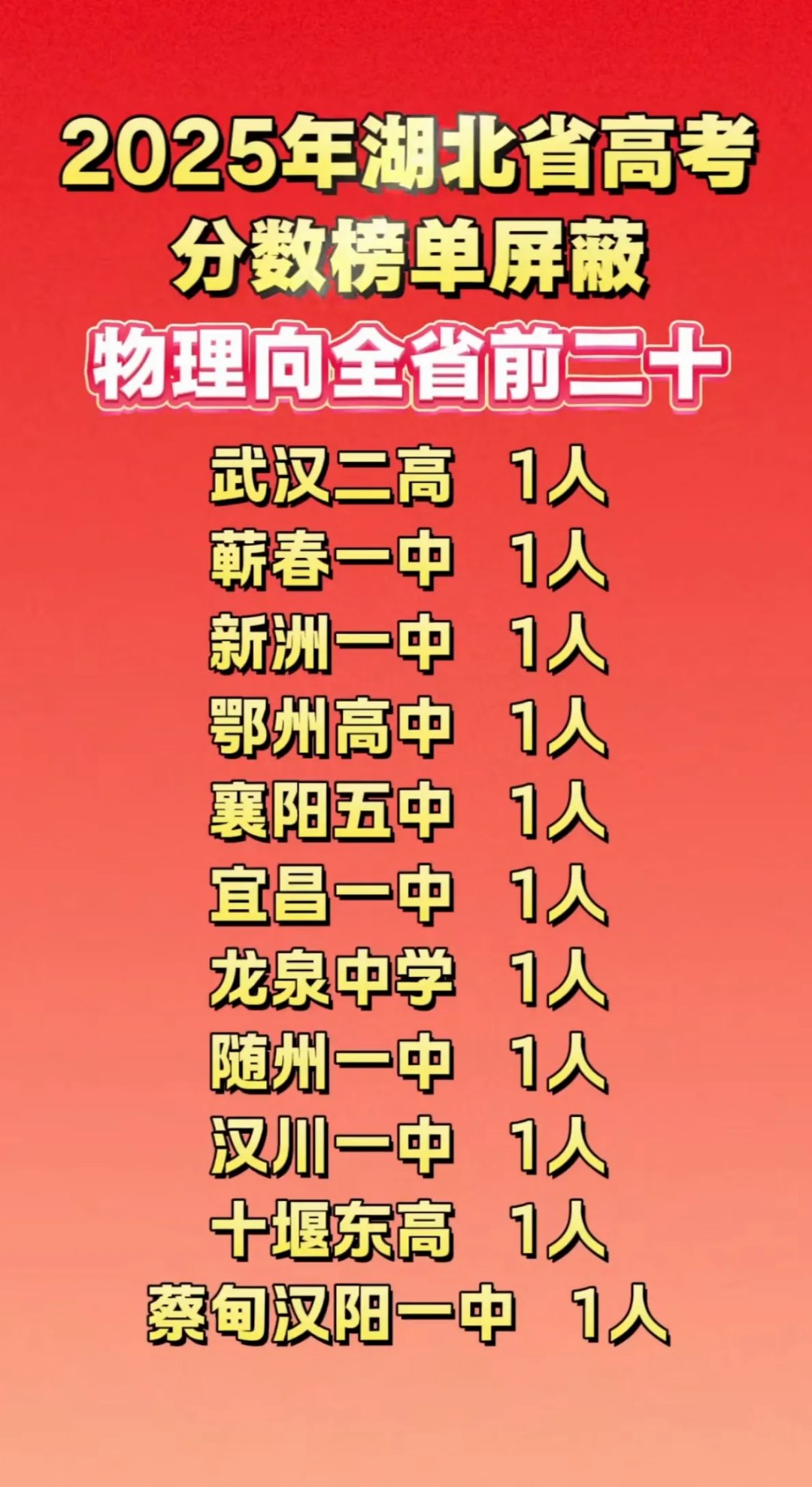 包含强手如林，争夺金牌堪称百家争鸣的词条