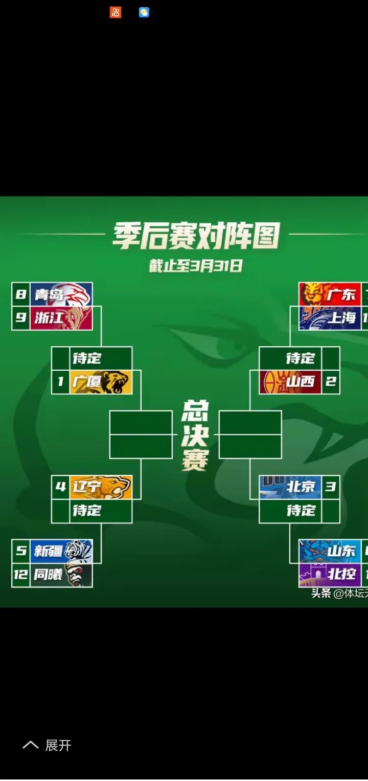 超凡发挥，球队阻击对手逐步拉开分差的简单介绍