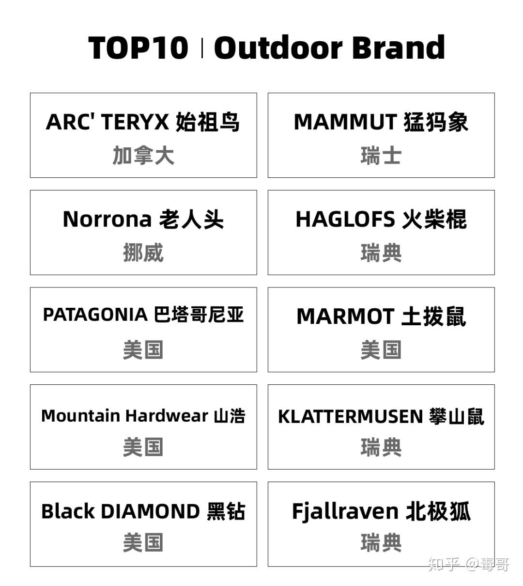 黑白直播免费体育直播-加拿大女子队凭实力晋级下一轮