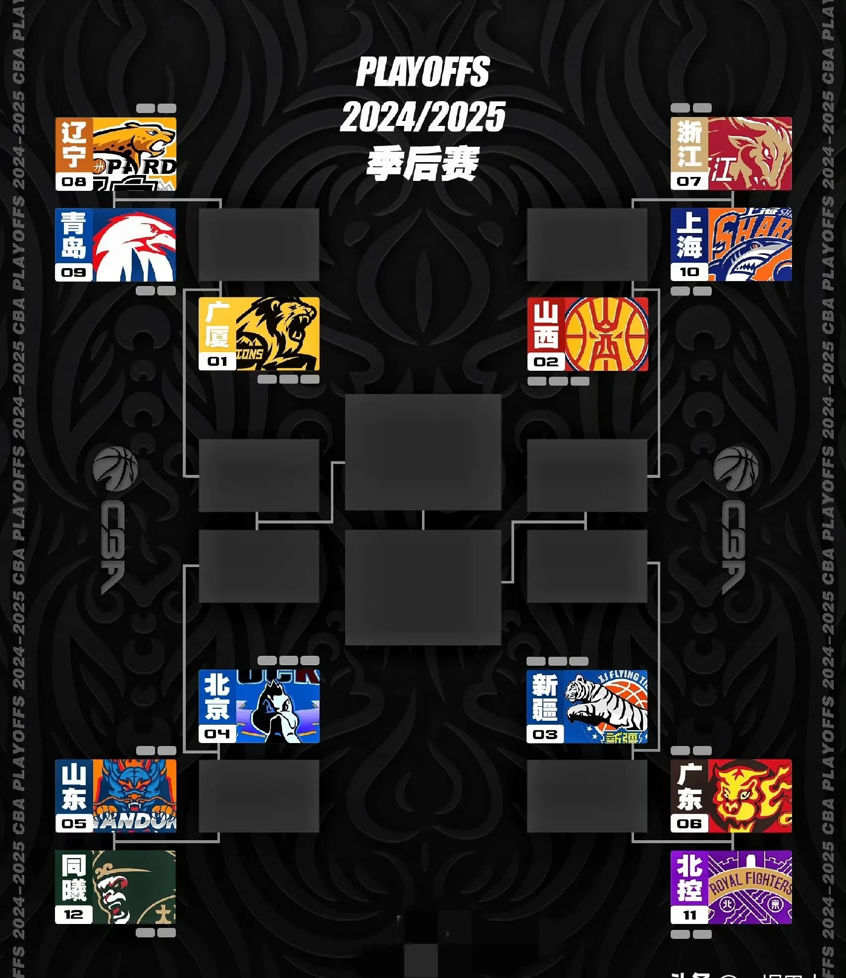 黑白直播在线观看-关于季后赛抢七大战打响，各队实力对决谁能笑到最后的信息