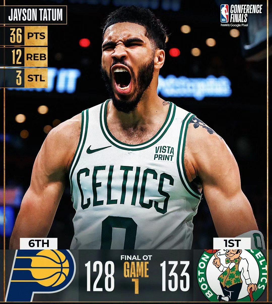 黑白直播免费体育直播-步行者惊险战胜凯尔特人