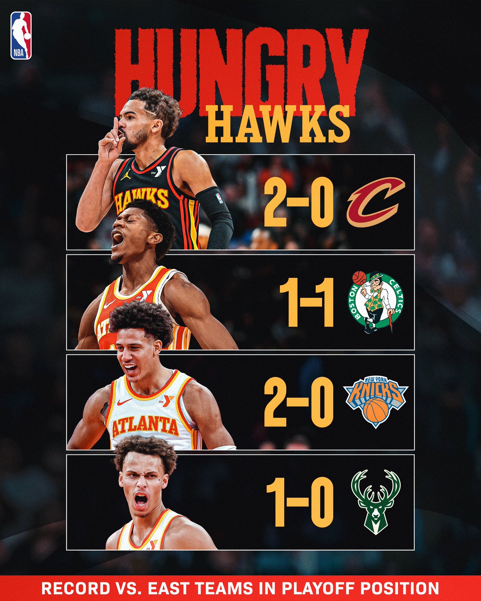 雄鹿力克凯尔特人，赢得比赛