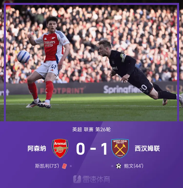 阿森纳轻取瑞士,阿尔瓦雷斯刷新纪录 阿森纳轻取瑞士,阿尔瓦雷斯刷新纪录